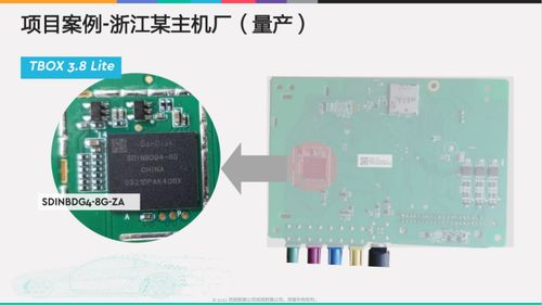 西部數據響應智能汽車發展潮流，推出車規級存儲產品