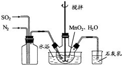 高效制備高純MnCO?的實驗室方法及其對磁性材料性能的影響